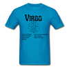 Virgo Zodiac Tee - turquoise