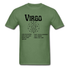 Virgo Zodiac Tee - military green